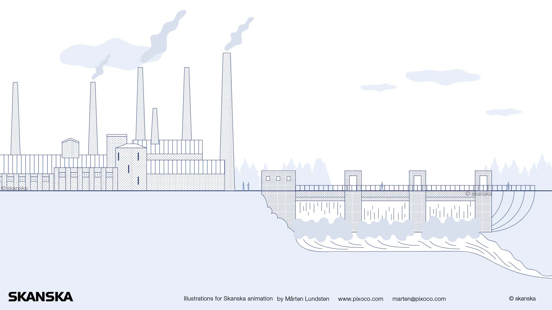 skanska