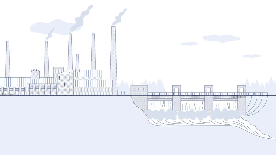 skanska